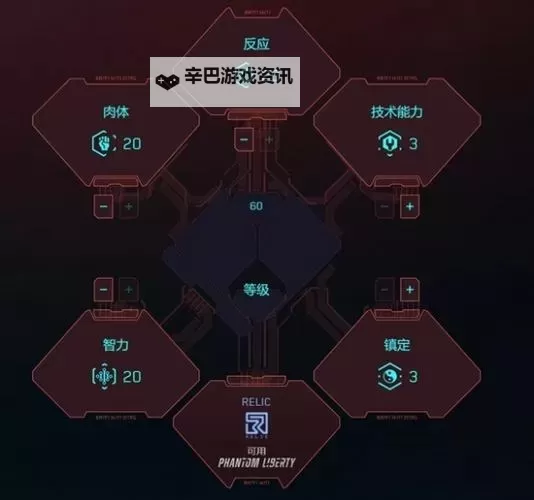 《赛博朋克2077往日之影》近战分子线黑客流Build分享图2