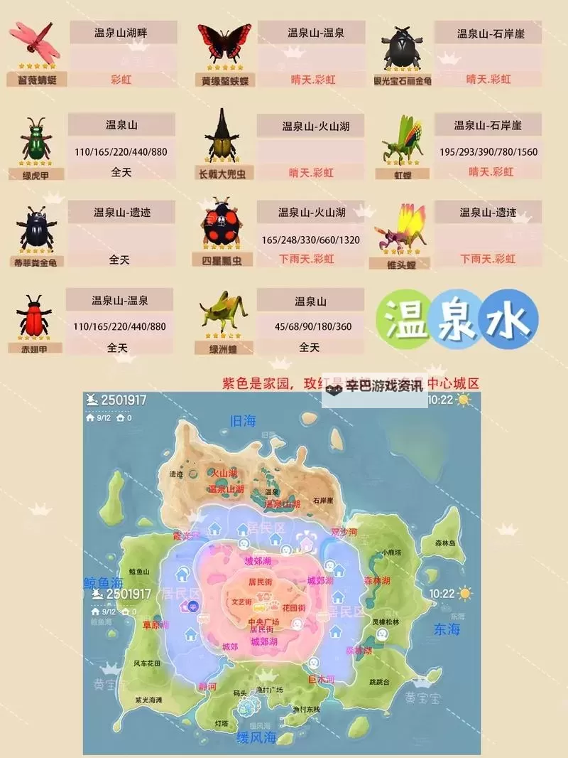 《心动小镇》阔翅豆娘捕捉位置说明 阔翅豆娘在那抓图1