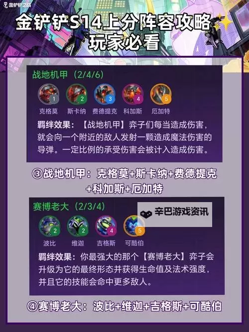 《金铲铲之战》S14一费波比猛拍按钮阵容攻略图1