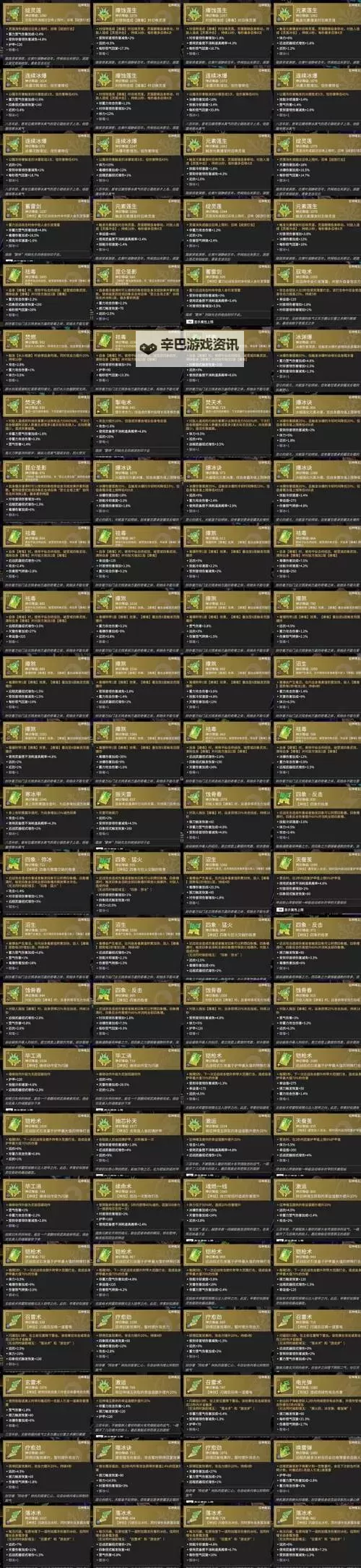 片道勇者 存档方法图2