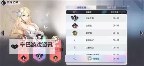 《环形战争》佣兵强度节奏榜 最新角色强度表图1