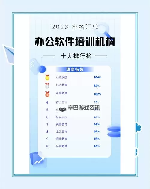 今日职场电脑版下载 最全今日职场电脑版攻略图1