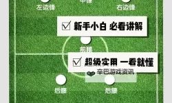 足球天才怎么双开、多开？足球天才双开助手工具下载安装教程