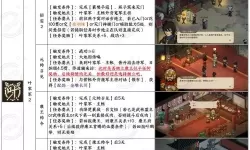 《大侠立志传》倩影萍踪DLC装备收集指南