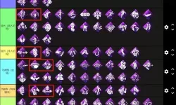 《黎明杀机》幸存者技能介绍及推荐 人类技能介绍