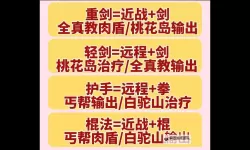 《射雕》手游护手开局完美天赋选择攻略
