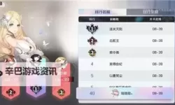 《环形战争》佣兵强度节奏榜 最新角色强度表