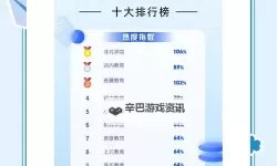 今日职场电脑版下载 最全今日职场电脑版攻略