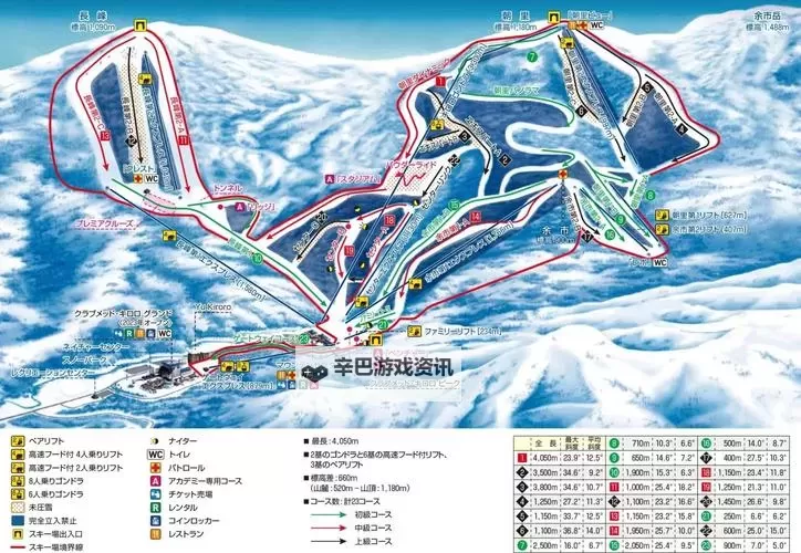 《极限巅峰》自由滑雪技巧与各赛事规则介绍图1