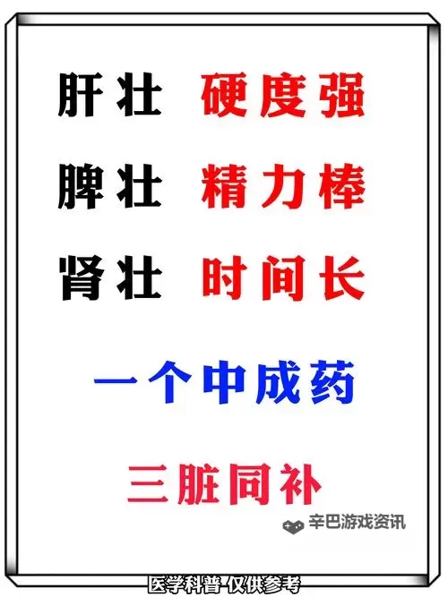 探索中国体内精汇编3：揭秘人体奥秘的终极指南图1