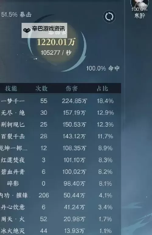 《逆水寒》老兵服碎梦技能天赋教学图1