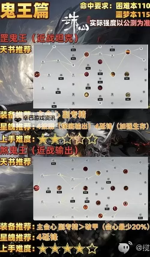 《诛仙世界》门派职业介绍 诛仙世界有哪些职业图2