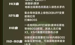 《命运方舟》灾祸军团长P2躲猫猫机制教学