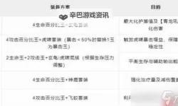 火源战纪关羽阵容搭配推荐  火源战纪关于怎么搭配阵容？