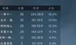 《逆水寒》老兵服碎梦技能天赋教学