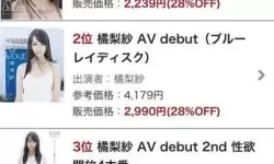 橘梨纱中出中文字幕在线看：最新热门电影免费在线观看指南