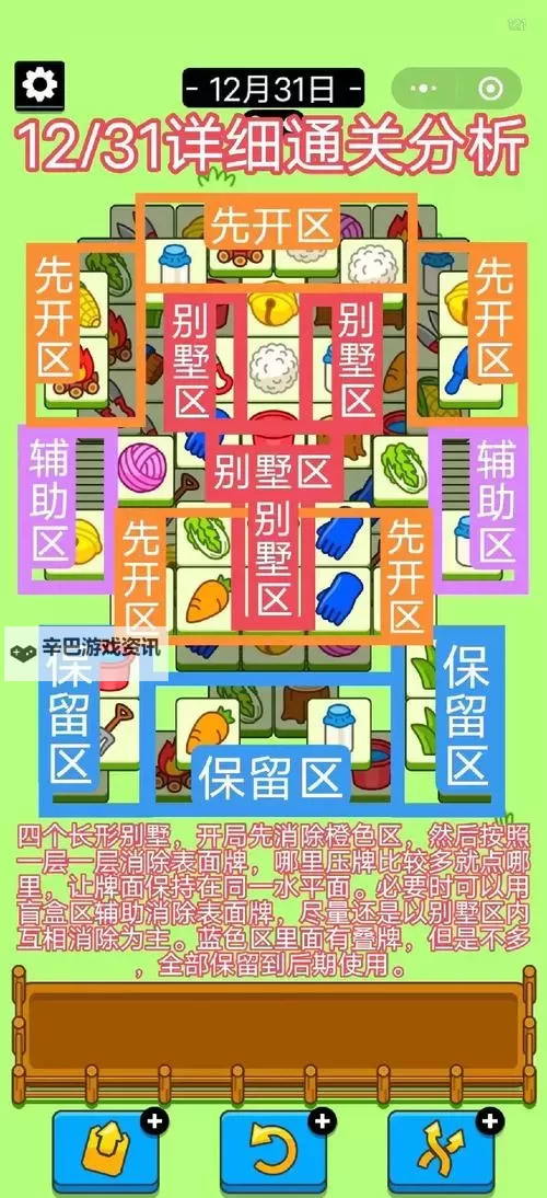 《羊了个羊》3月6日通关攻略图1