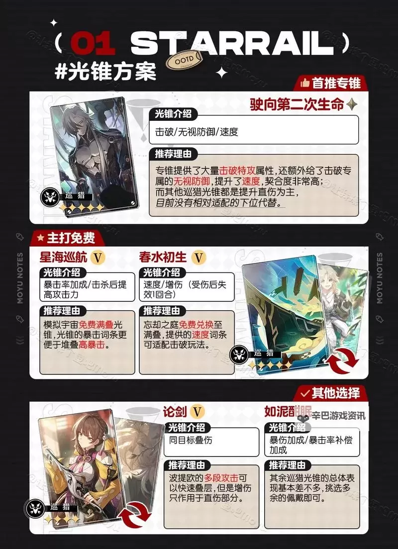 《崩坏星穹铁道》灵砂光锥遗器搭配建议 灵砂怎么培养图1