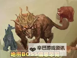 《龙腾传奇》BOSS攻略:世界BOSS首杀打法技巧!图1