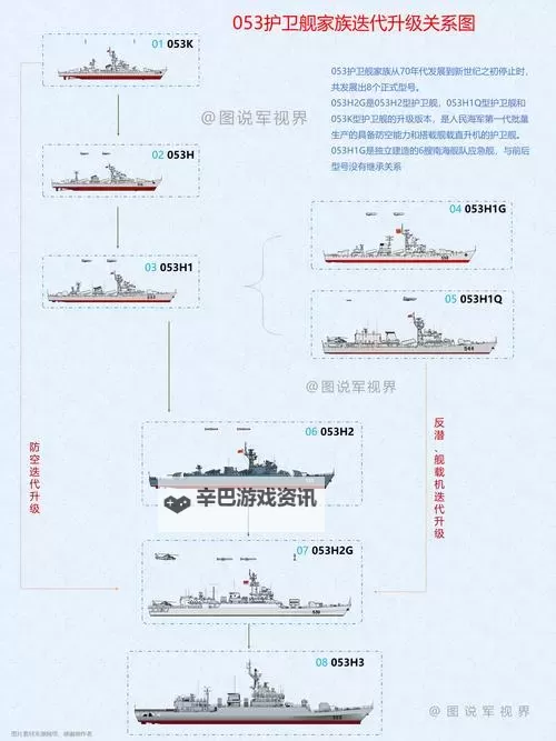 《第一舰队》正式演习11关攻略 舰船科技阵型选择指南图1