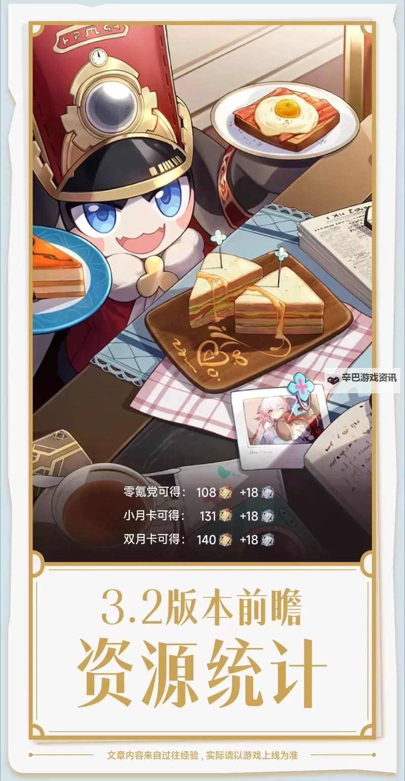 《崩坏星穹铁道》2.4版本星琼数量汇总 2.4版本能获得多少星琼图1