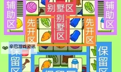 《羊了个羊》3月6日通关攻略