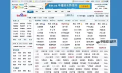 2024最新版最新网址导航：全面便捷的资源推荐