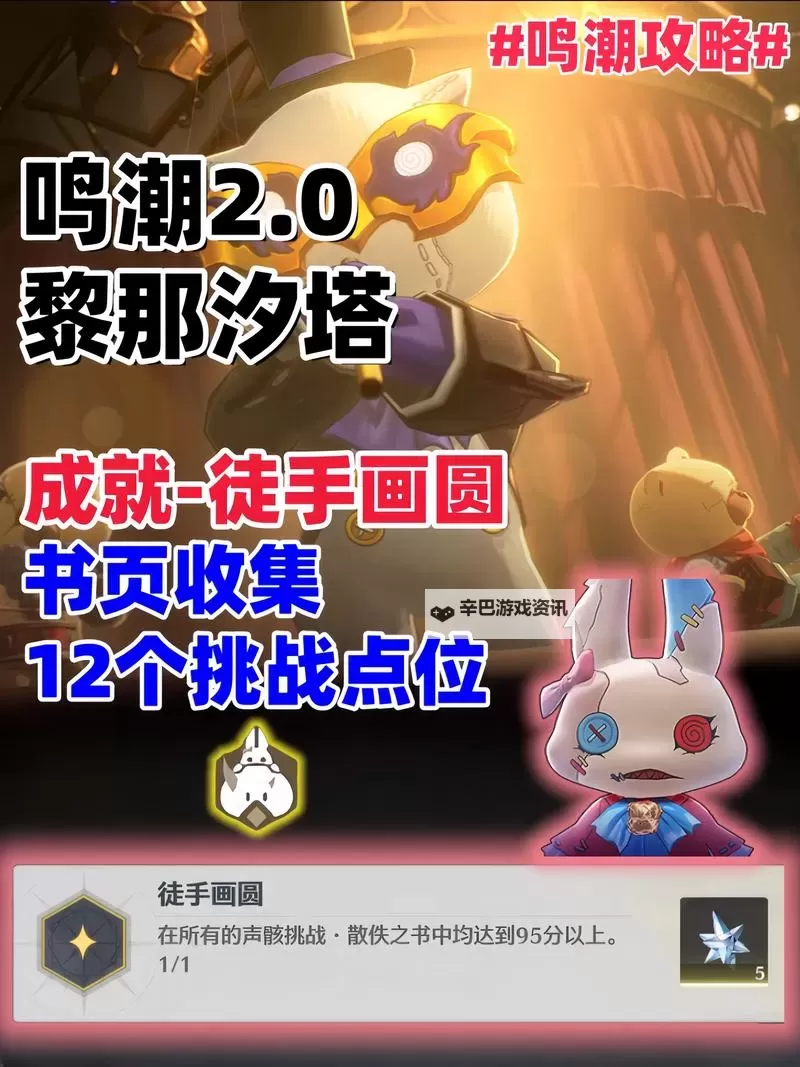 《鸣潮》食物烹饪详细攻略 食物相关成就获取图1