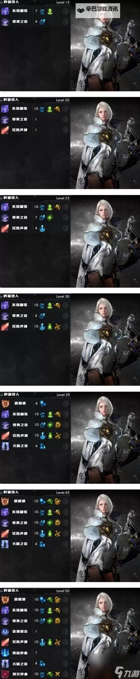 《命运方舟》宿命之塔20层吟游诗人打法心得图1