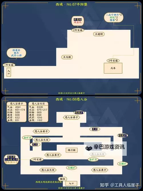 《逸剑风云决》队友入队条件及地点说明图1