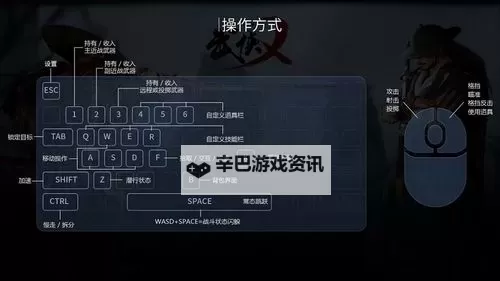 《武侠乂》武器道具介绍与秘境位置奖励图1