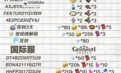 《原神》5.4版本前瞻节目兑换码及内容汇总 原神5.4更新了什么