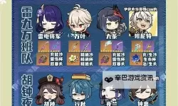 《原神》4.1灵感喷激第三天阵容搭配建议