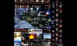 《雄霸九州》新手综合攻略 最强游戏指南