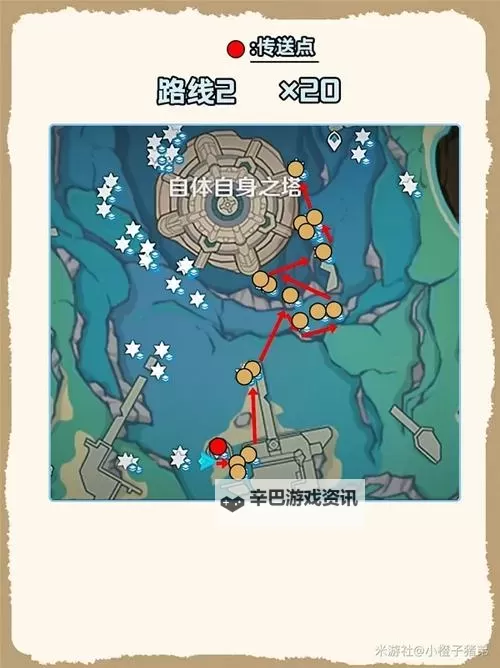 《原神》4.3版本娜维娅培养材料清单 娜维娅培养材料收集路线分享图1