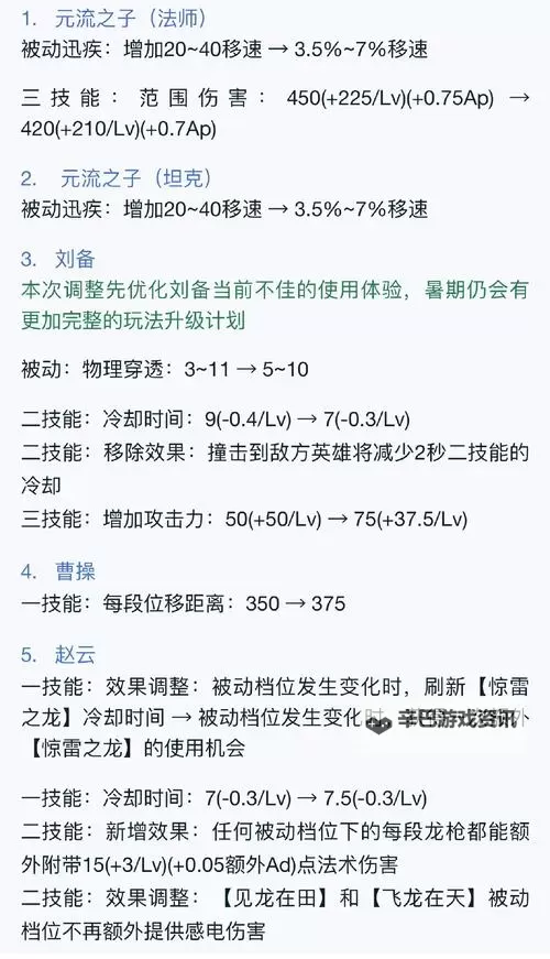 《最终幻想9》修改器使用方法说明 修改器怎么用图1