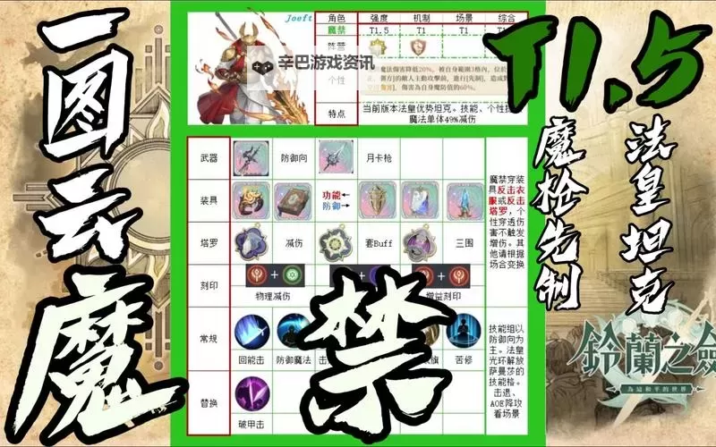 《铃兰之剑》战斗机制详解 铃兰之剑战斗机制一图流解析图1