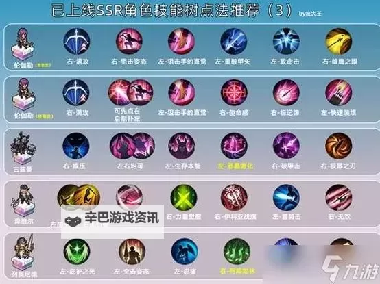 《铃兰之剑》战斗机制详解 铃兰之剑战斗机制一图流解析图2