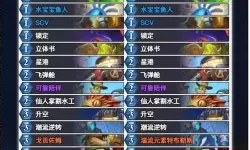 《炉石传说》深暗领域扩展包萨满祭司卡牌一览