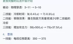 《最终幻想9》修改器使用方法说明 修改器怎么用