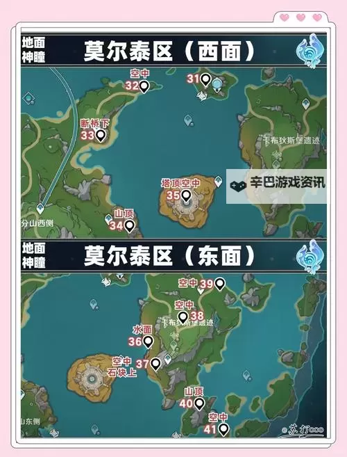 《原神》4.6新增水神瞳收集攻略图1