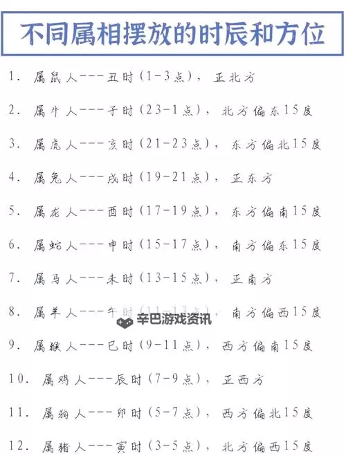 《霸王天下》七星阵攻略：巧用七星阵快速免费升级武将图1