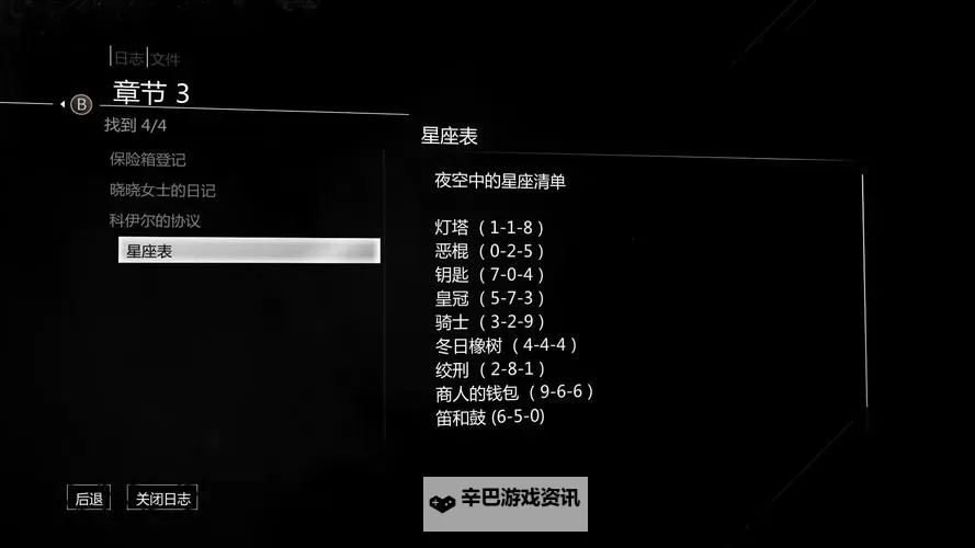 神偷4 第五章保险箱密码图1