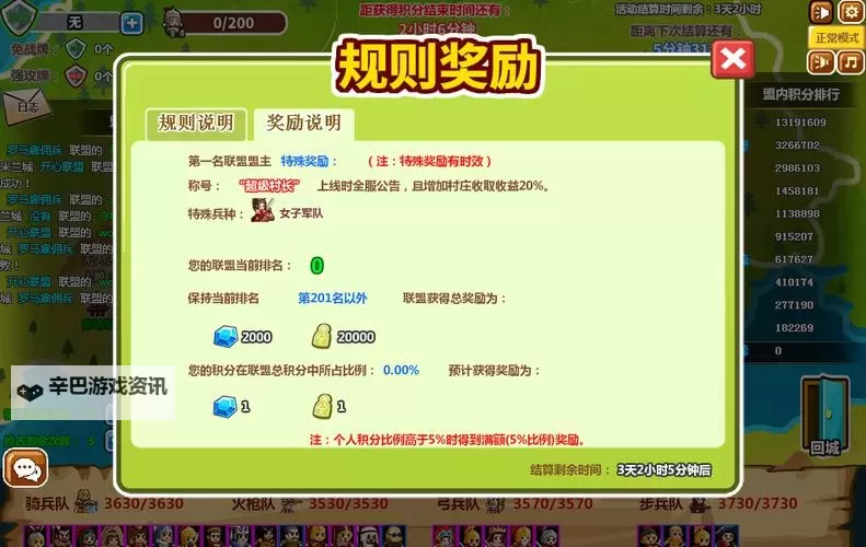 《村长征战团》沙俄兵种获取攻略及属性分析图1