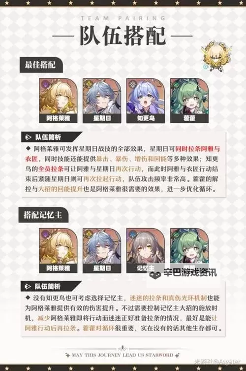 《崩坏星穹铁道》阿格莱雅什么时候出 3.0下半新角色介绍图1