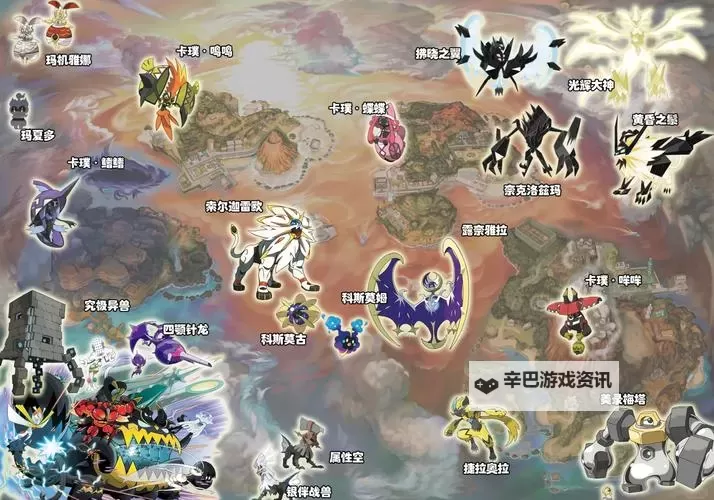 《口袋妖怪究极日月》霸主贴纸作用说明 霸主贴纸有什么用图1