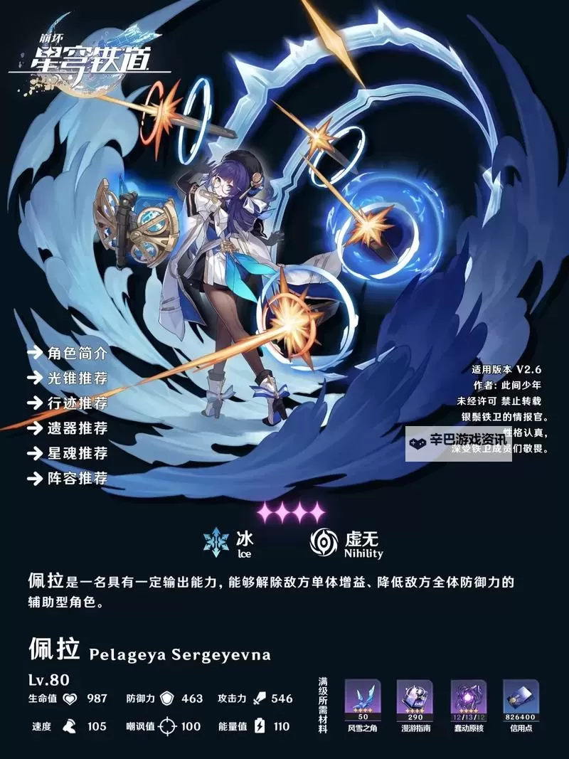 《崩坏星穹铁道》佩拉全面培养攻略 佩拉配装选择与阵容搭配建议图1