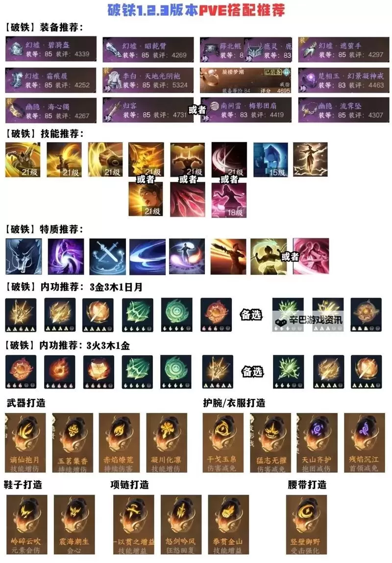 逆水寒魔兽老兵服铁衣技能解析 铁衣技能厉害吗图1