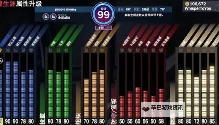 《NBA2K17》训练提升属性方法及技巧 属性怎么提升图1