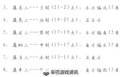 《霸王天下》七星阵攻略：巧用七星阵快速免费升级武将